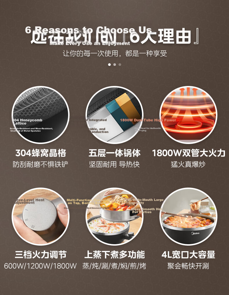 Midea Electric Frying Pan Electric Steamer Electric Cooker Electric Hot Pot Multi-Functional Household 4L 304 Honeycomb Crystal Multi-Purpose Electric Heating Pot MC-HGS2812 5