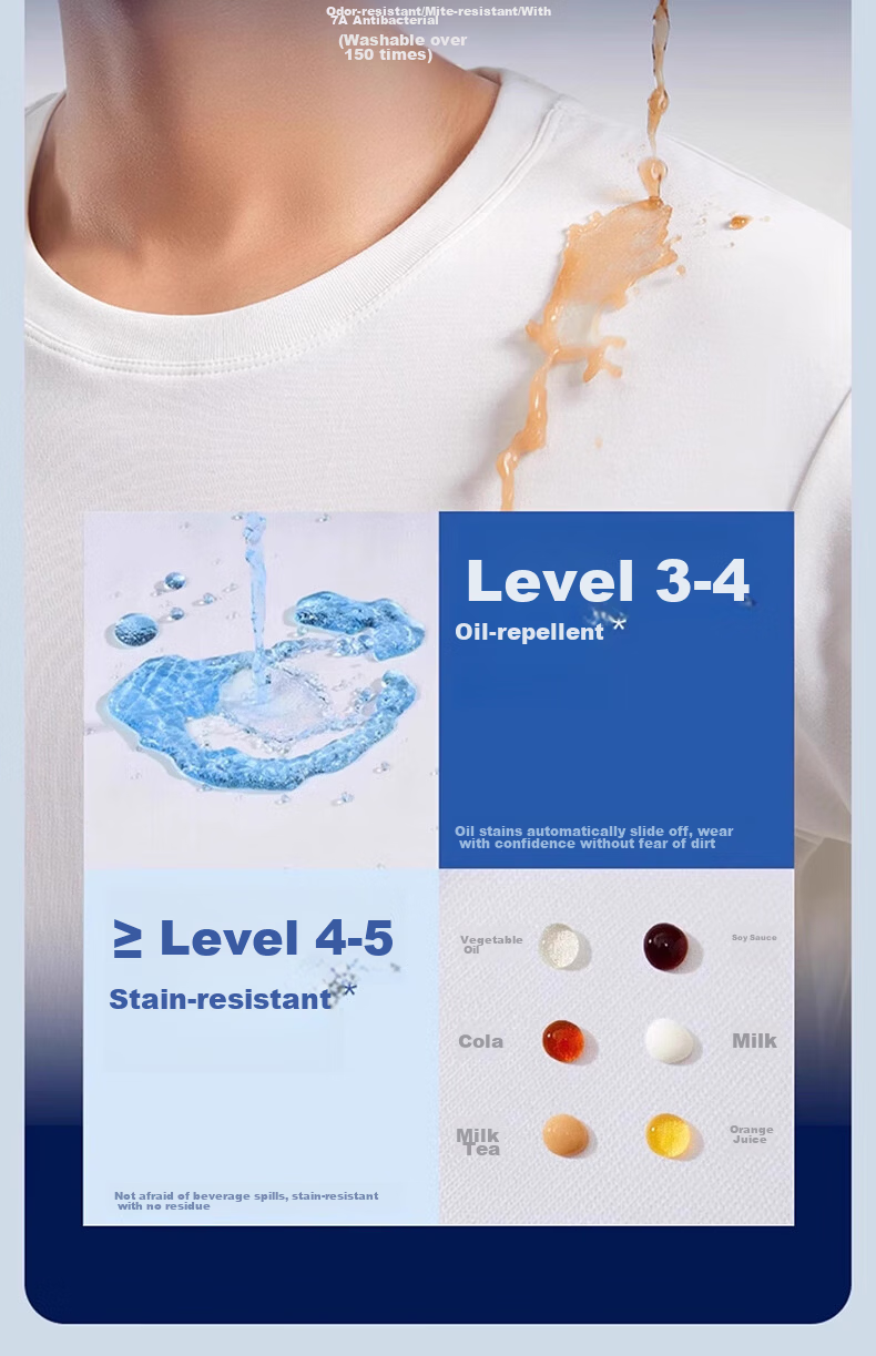 MiiOW Pure Cotton Short Sleeve Men’s T-Shirt [7A Antibacterial Six Protection] Couple’s Pure White T-Shirt Spring Summer Women’s All Cotton Base Shirt 5