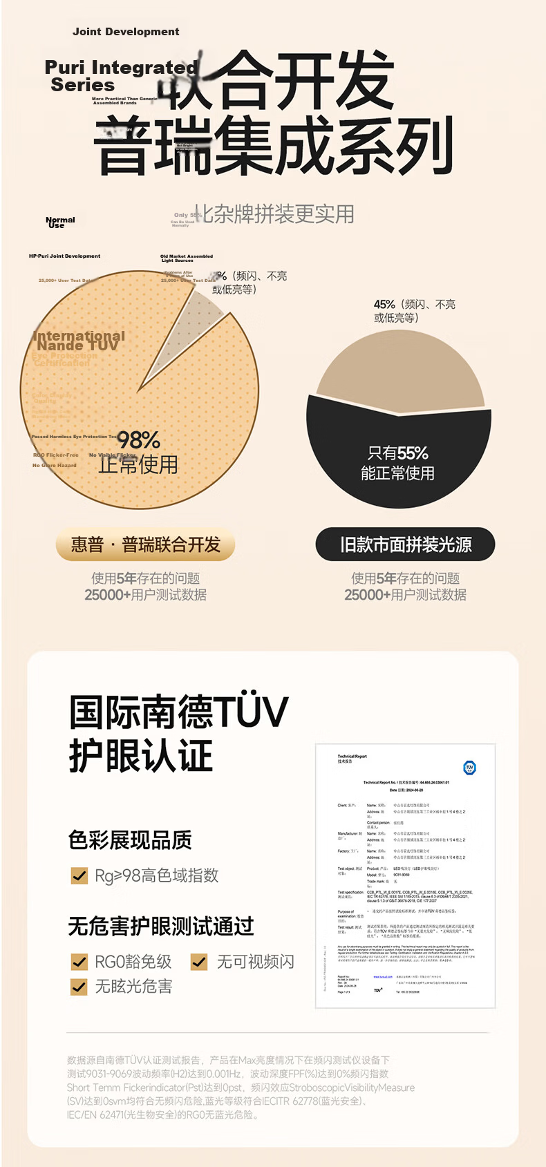 Huipu Ceiling Light, Living Room Lamp, Puli Guang Electric Eye Protection, Ultra-Thin Simple Smart Control Bedroom Light, Whole House Lighting Set, Chenzhi Guang 6