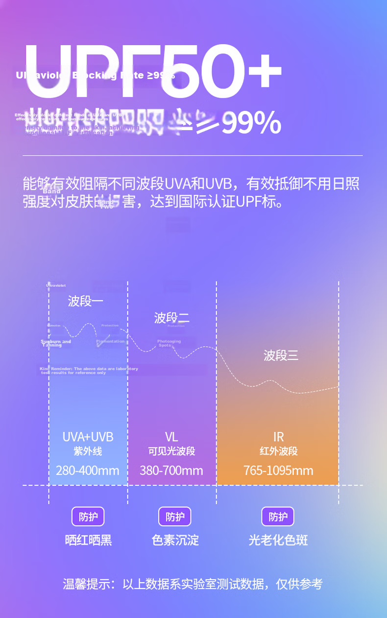 Baishangyite Sunscreen Full Face Mask Mosquito-proof Balaclava UV Protection Women's Summer Cycling Face Cover 2-Pack 9