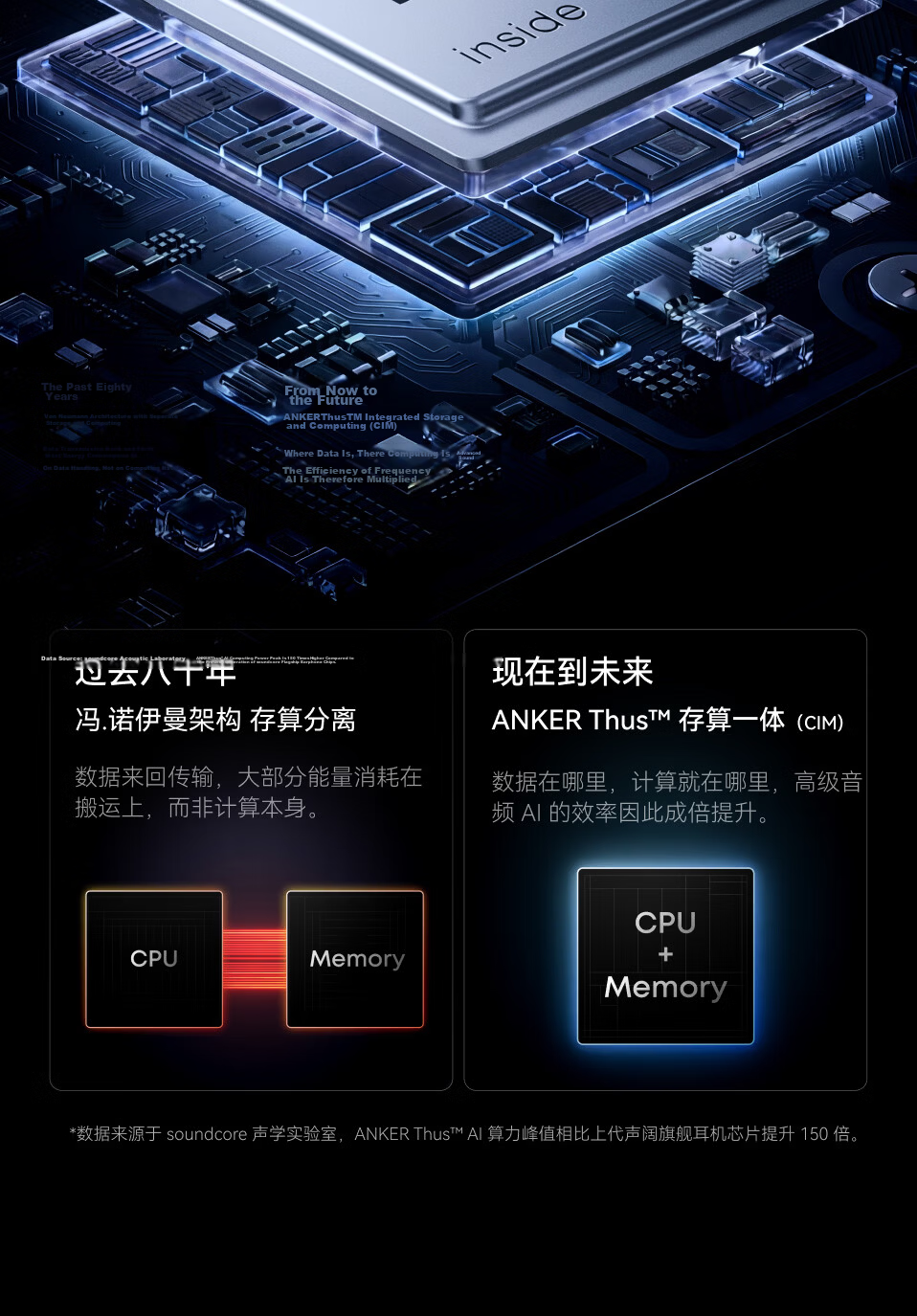 ANKER Anker Noise Cancelling Pro Wireless Bluetooth Earphones Clear Call Active Noise Cancelling Bluetooth 2026 Latest AI Sound Restoration Guinness Certified Blue 12