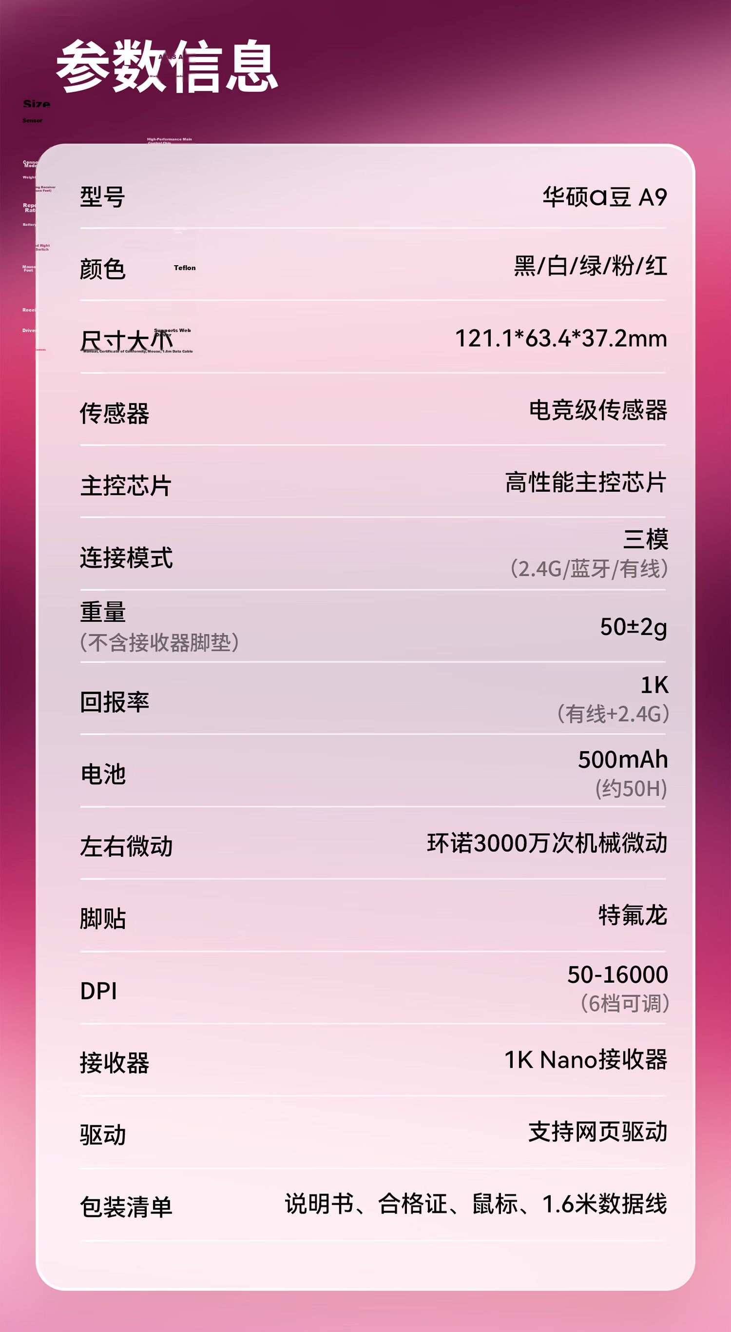 ASUS A A9 Lightweight Wireless Mouse Esports-grade Sensor 1K Report Rate Low Latency Tri-mode Connectivity Long Battery Life Gaming and Office Use A9 Peach Pink 11