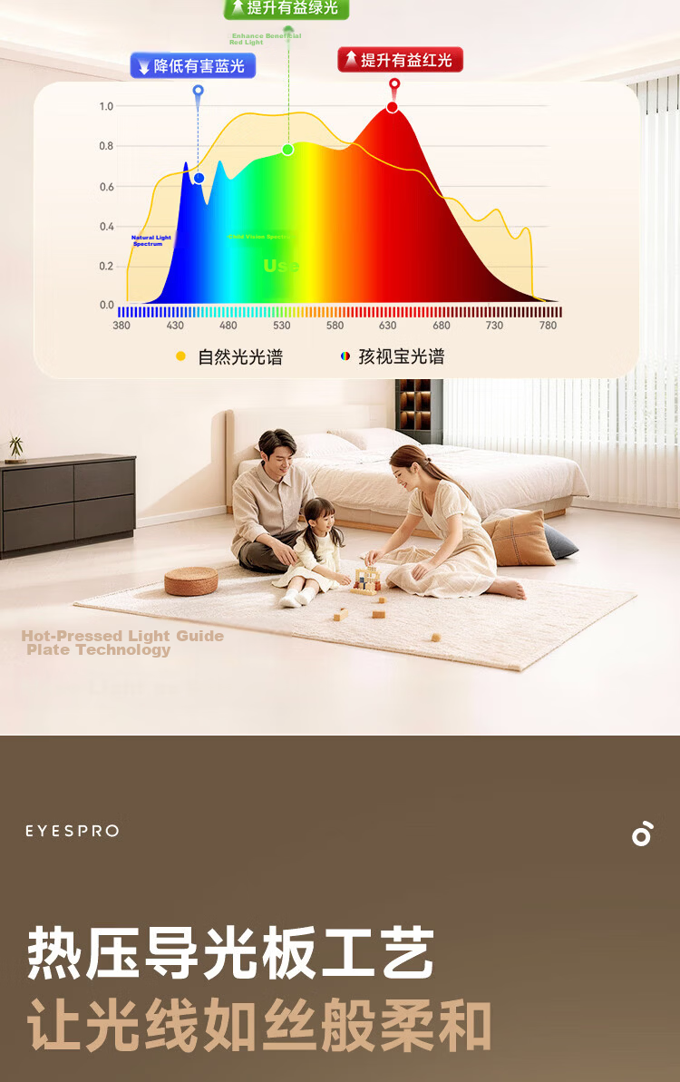 Haishibao Simple Light Minimalist Smart Living Room Ceiling Light Right Angle Full Screen Full Spectrum Ultra-thin All-inclusive Ceiling Lamp 14
