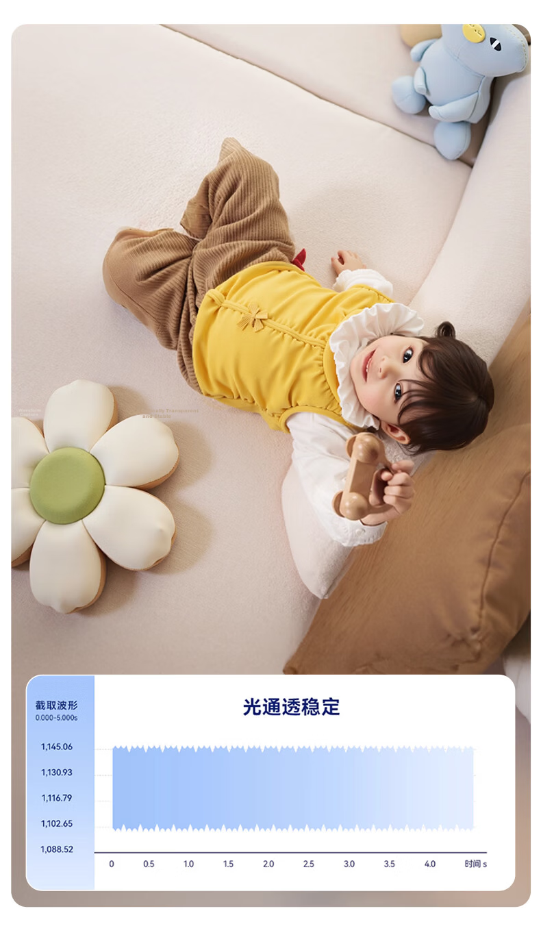 Dell Invisible Fan Light Eye Protection Fan Light Large Airflow Fan Light for Dining Room Living Room Bedroom with Electric Fan Integrated Silent Fan Light 17