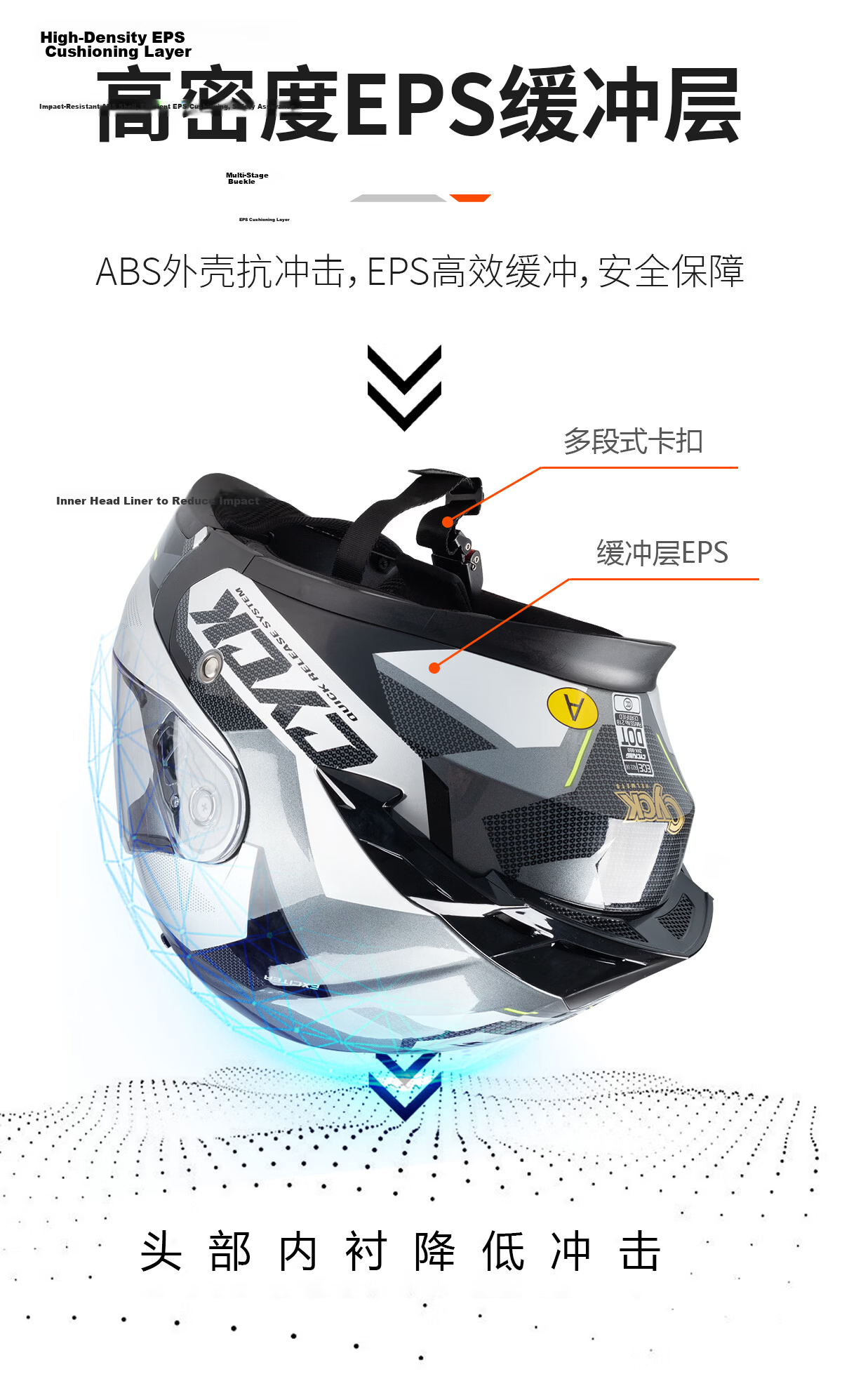 CYCKING Motorcycle Helmet with 3C Certification, Dual Visors, Bluetooth Headset, Unisex Four-Season Riding Full-Face Safety Helmet 4