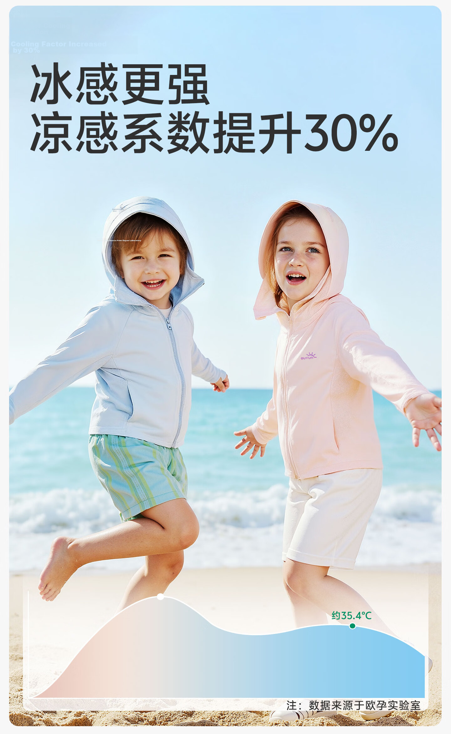OUYUN [Jelly Cool] Baby Kids Sun Protection Ice Silk Cooling Summer Jacket Orange Pink 120 14
