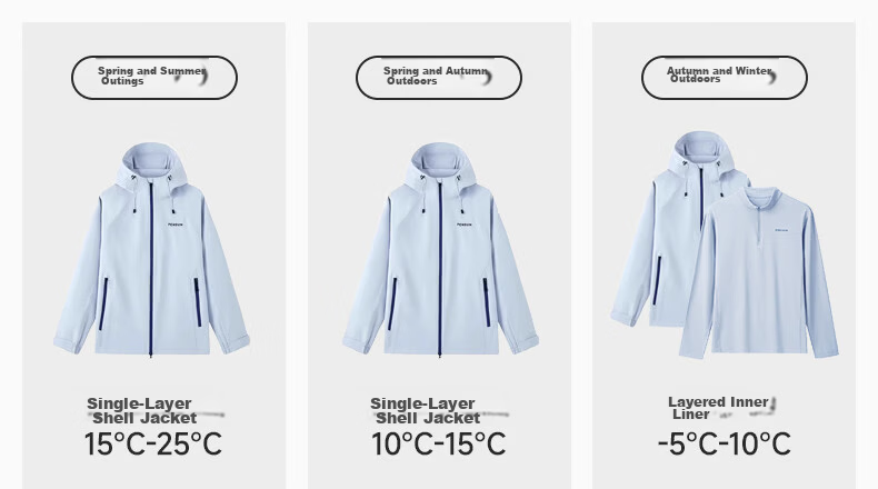 Penguin x Camel Collaboration Scale-Pattern Waterproof Outdoor Hiking Jacket Unisex Baby Style 25