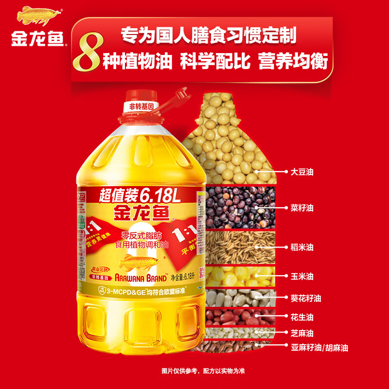 金龙鱼 食用油 非转基因 金标 黄金比例零反式脂肪食用植物调和油6.18L