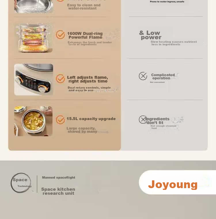 Joyoung 2026 New Stainless Steel 3-Layer Large Capacity Electric Steamer with Double Circulation and High Heat Fast Steaming for Fish Multifunctional Household Electric Cooker 2