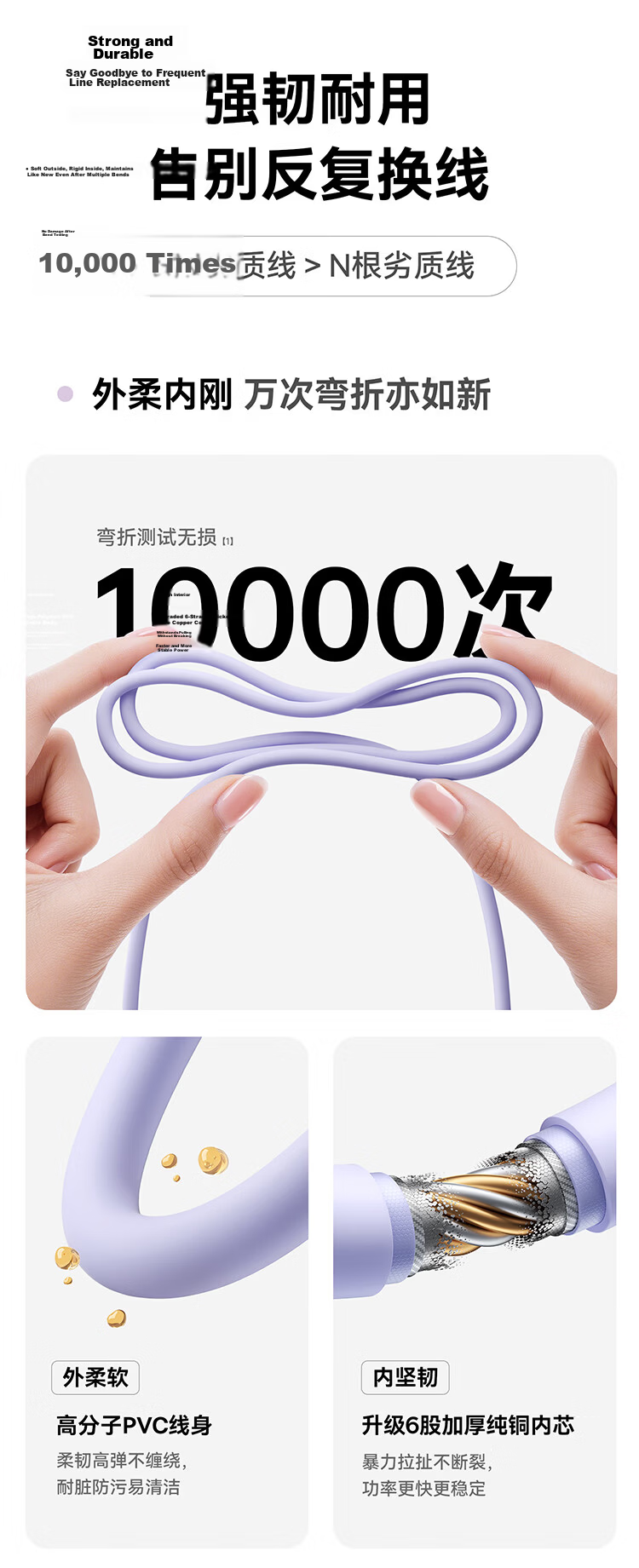 BASEUS [Donut Storage] Dual Type-C Apple 18 Charging Cable, PD100W Super Fast Charging Data Cable, Suitable for Huawei, Honor, IPhone 17/16/15 Phones And Laptops 10