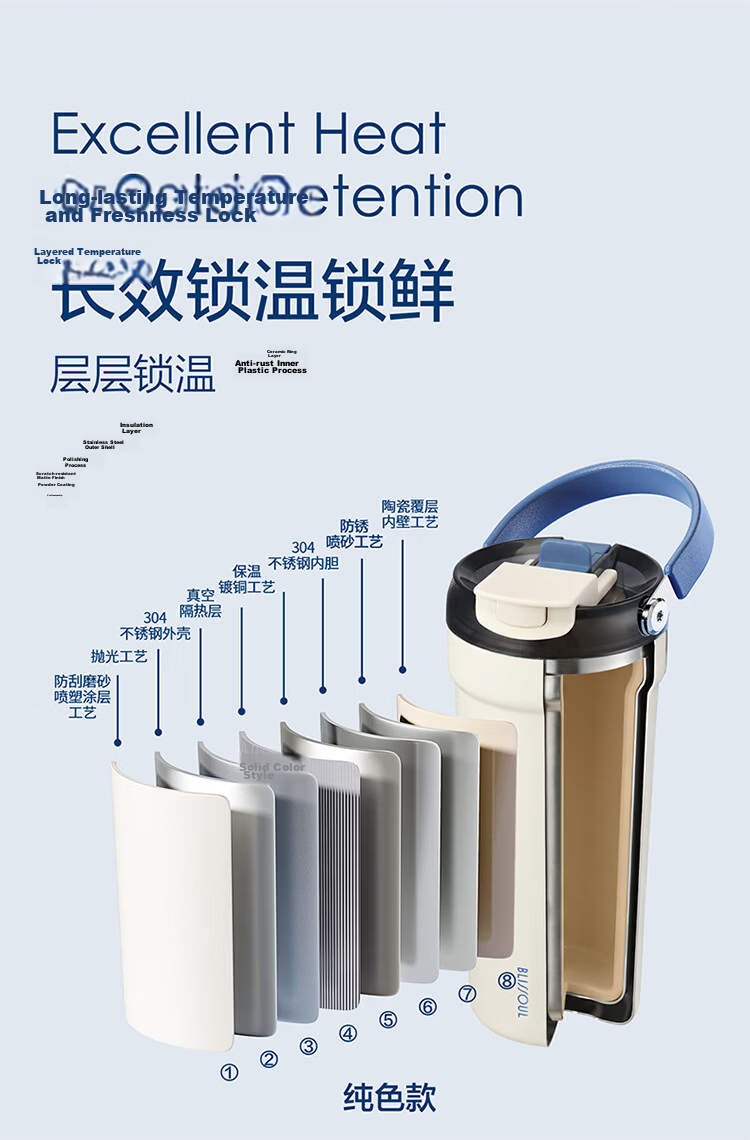LOCK&LOCK Ceramic Coated Handle Insulated Mug Large Capacity Coffee Cup Portable Water Bottle Ivory White - 700ML 9