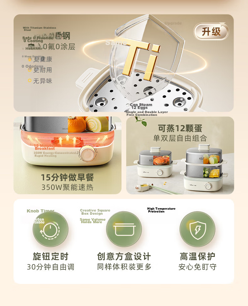 Bear Egg Cooker, Steamer, Automatic Power-Off Multifunctional All-In Breakfast Machine, Stainless Steel Egg Cooking And Steaming Device ZDQ-E12R2 2