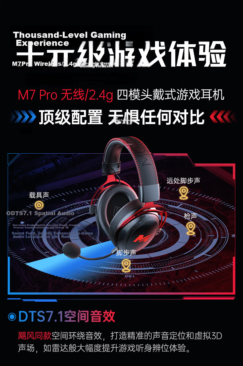 MICROKIA Delta Champion Recommended | Professional Gaming Headset Bluetooth Wireless 2.4G Four-Mode FPS Sound Positioning Headphones for Laptop Desktop 14