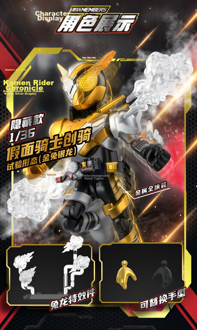Bluecore Building Blocks Legend Edition Kamen Rider Kuuga Ultimate Form Official Figure Model Toy Gift Ornament 4