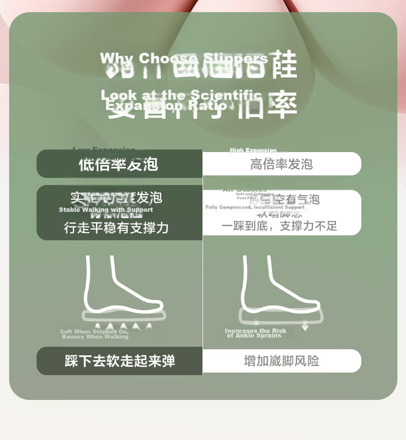 One's Member Soft Elastic Scientific Arch Support Antibacterial Non-Slip EVA Home Outdoor Slippers Misty Pink 39-40 4