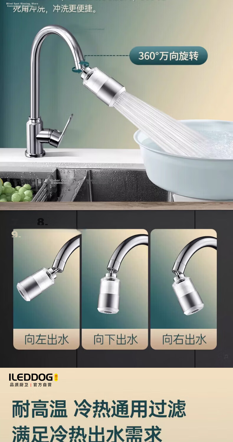 ILEDDOG [Seiko] Kitchen Faucet Water Filter Household Tap Water Purifier Splash-Proof Device 903 Filter 12
