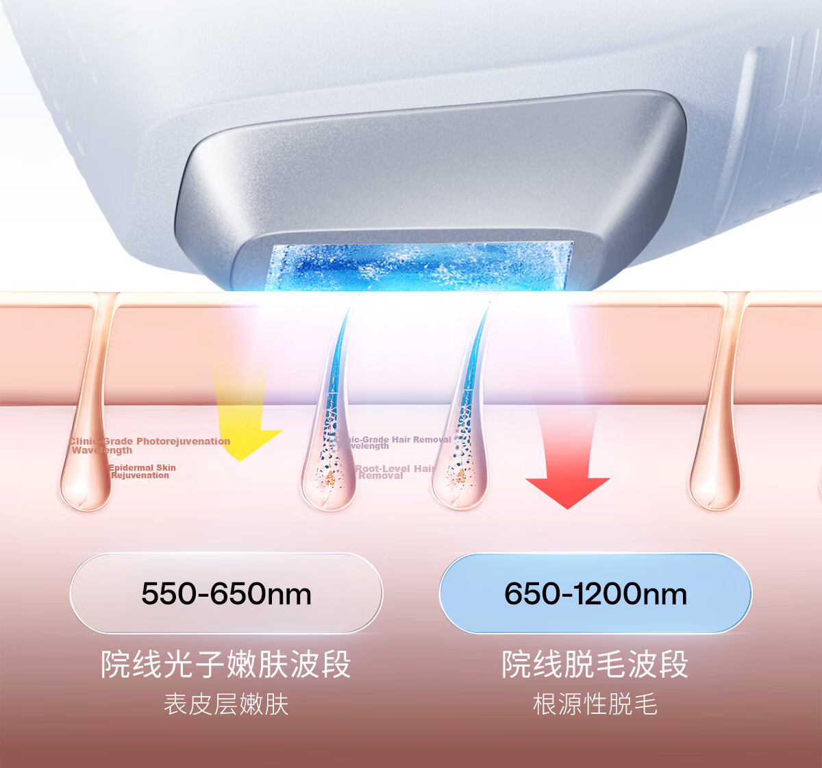 Ulike Air20 Photon Ice Point Sapphire Hair Removal Device Full Body Hair Removal Clinic Use Beard Hair Remover Shaver Intelligent Skin Analysis 13