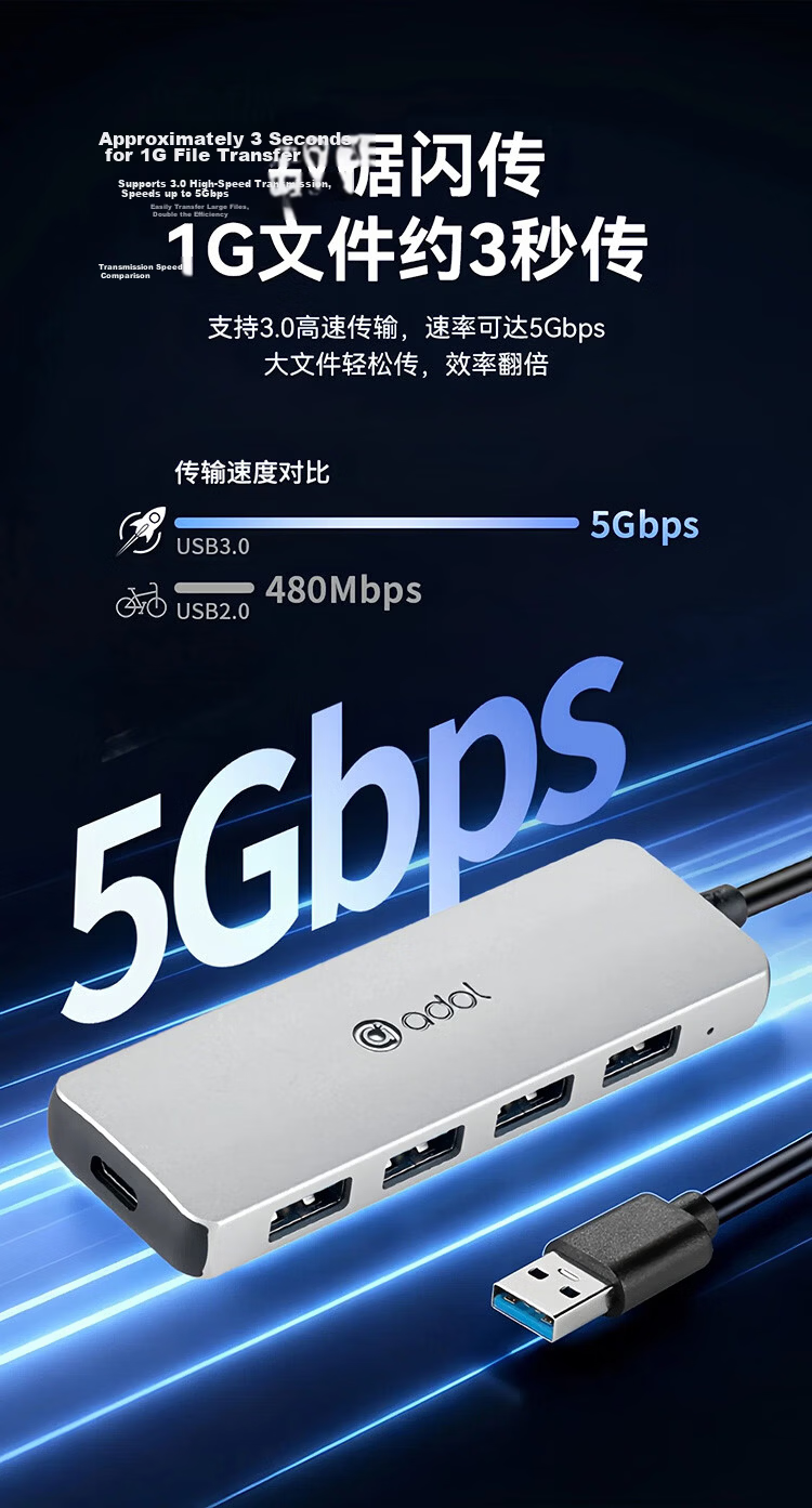 ASUS a USB Splitter USB 3.0 Adapter USB Expander USB Extension Cable Laptop Dock Hub USB Expansion Dock UA445 Metal (1.5M) 3