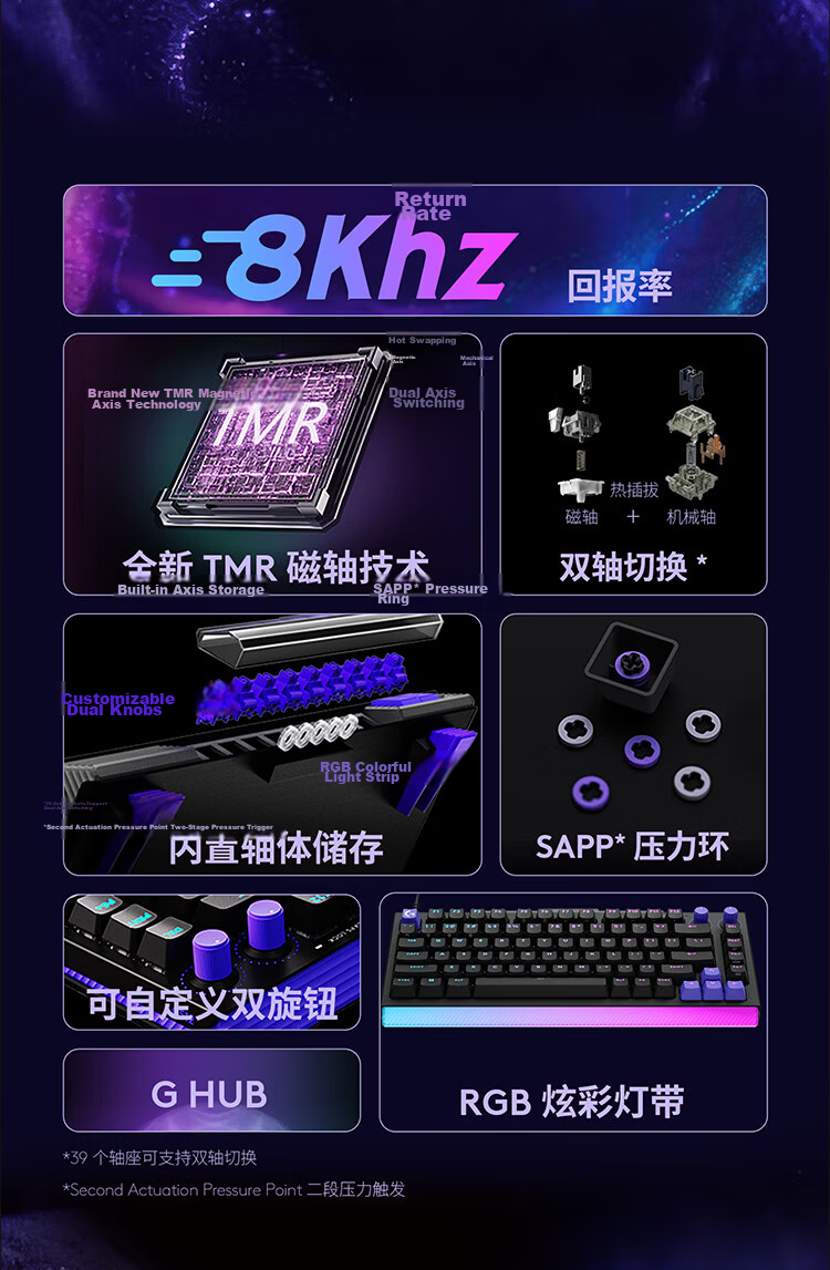 G G512 X 75 Gaming Keyboard 75-Key Magnetic Mechanical Switch Hybrid RGB FPS Valorant Delta Operation (Black T Switch) 2