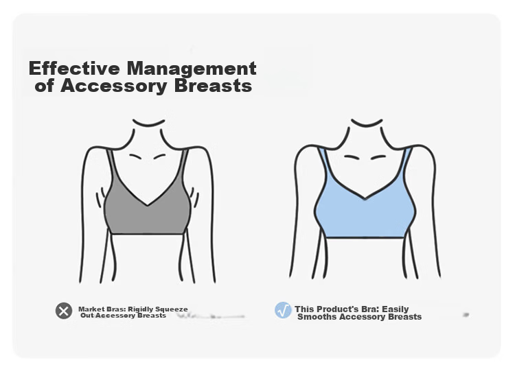 Modal Large Bust Minimizing Lift Bra for Women Summer Push-Up Side Support Wireless Seamless Plus Size Bra 8