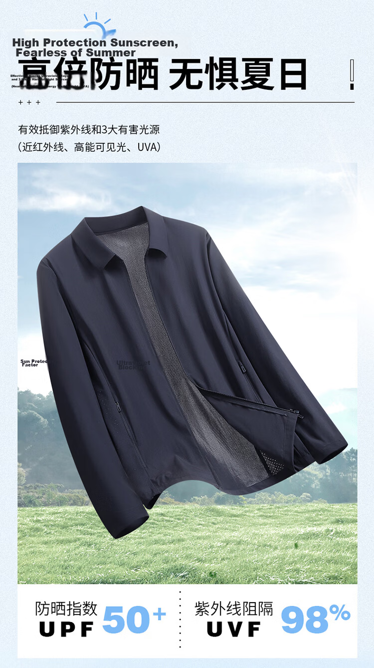 ROMON Men's Summer Ice Silk Quick-Dry Thin Breathable Business Jacket Sunscreen Coat 2689 Blue Gray XL 3