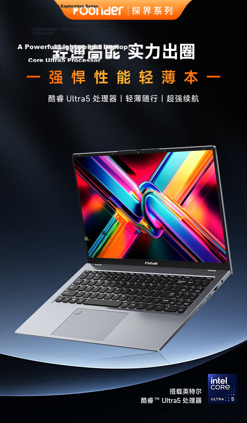 Founder Aurora 14 [Subsidies] Laptop, Thin And Light AI Office Study Gaming Handheld Business Compact (Core Ultra5 32GB/1TB), 14-Inch White 1
