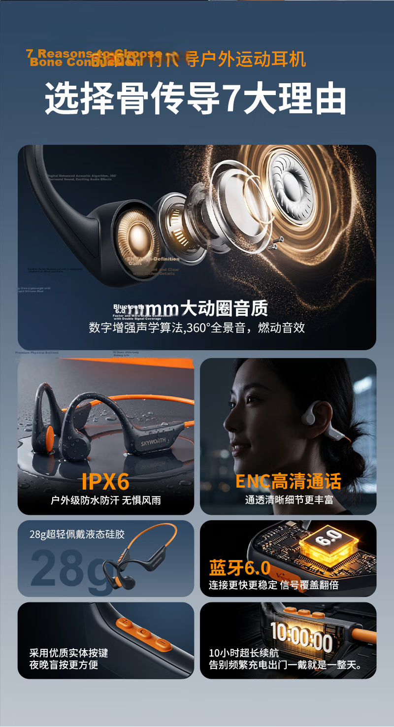 Skyworth G7 Bone Conduction Bluetooth Open-Ear True Wireless Neckband Sports Running Call Noise Cancelling Long Battery Life Music Headphones Compatible with Huawei Apple High Gloss Black 3