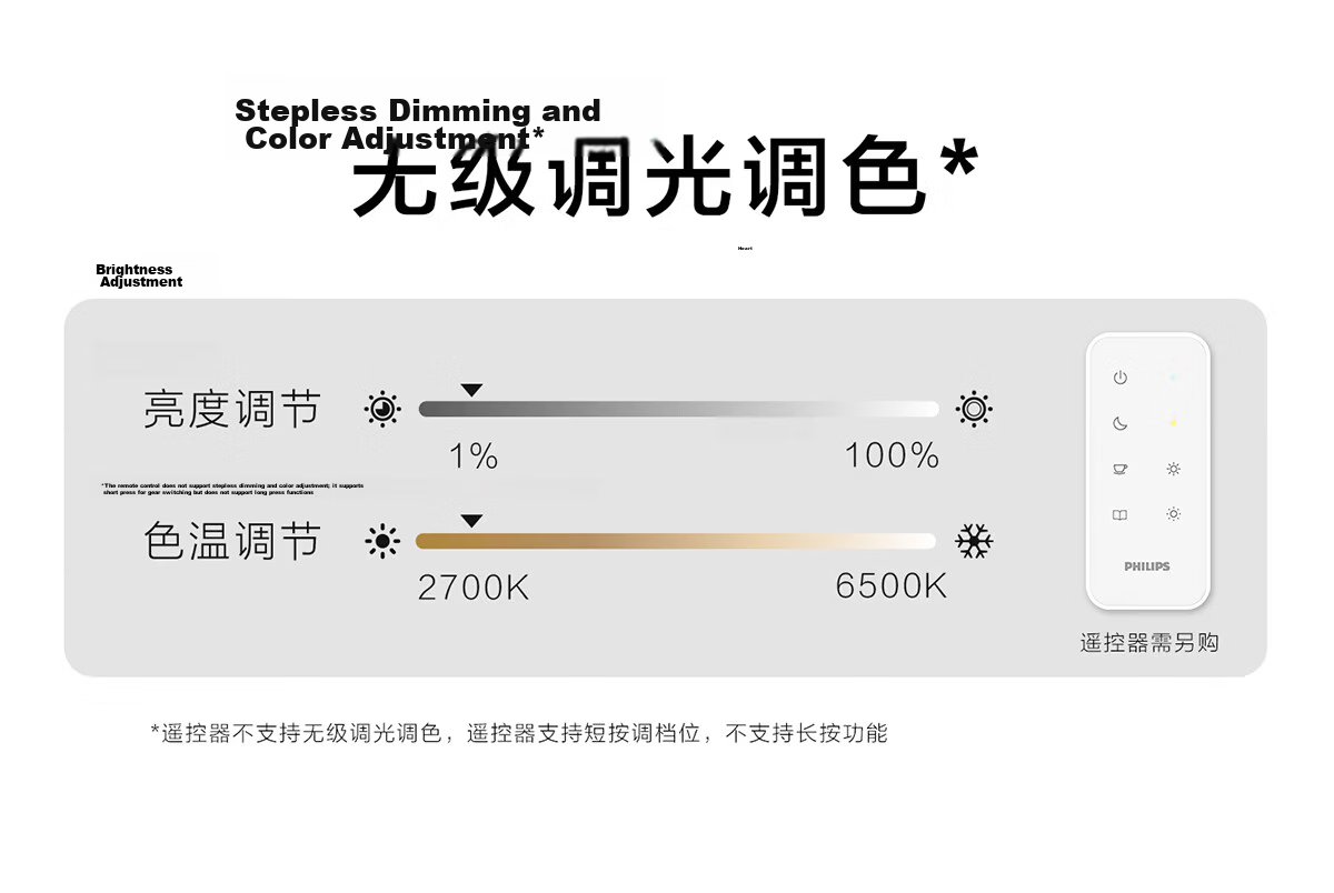 PHILIPS Ceiling Light Living Room Main Light Full Spectrum Eye Protection 200W Smart Four-Mode Stepless Dimming Cloud Xi 14
