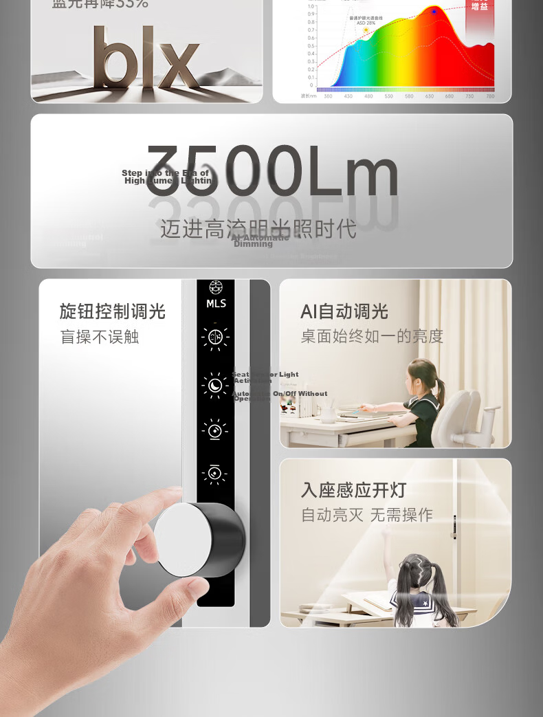MULINSEN Eye Protection Desk Lamp Large Road Lamp Study Lamp Children's Student Home Smart Lamp T-PRO Small Long Strip 5