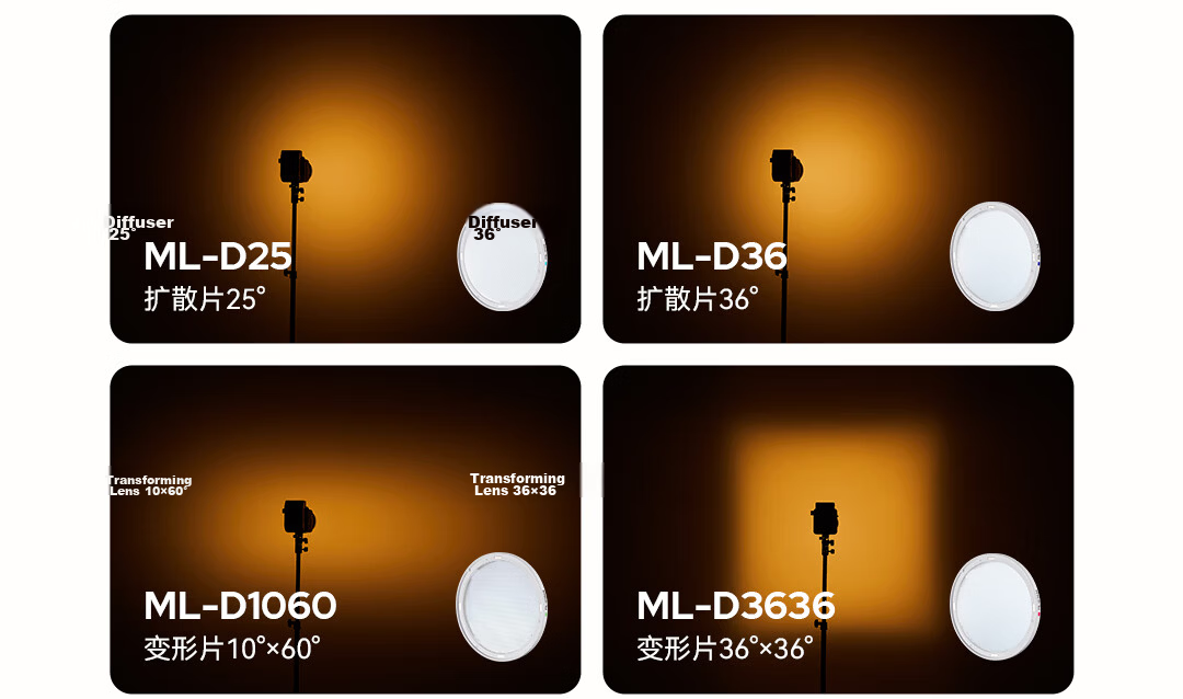 Godox ML150BI Bi-Color Adjustable Portable Night Photography Portrait Fill Light Outdoor Control Film Video Camera Light ML150BI [Battery Not Included] 6