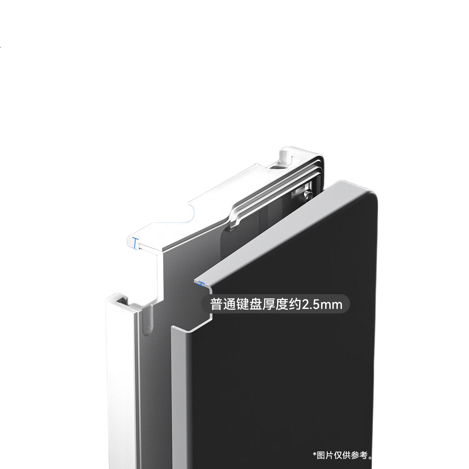 White Image 2