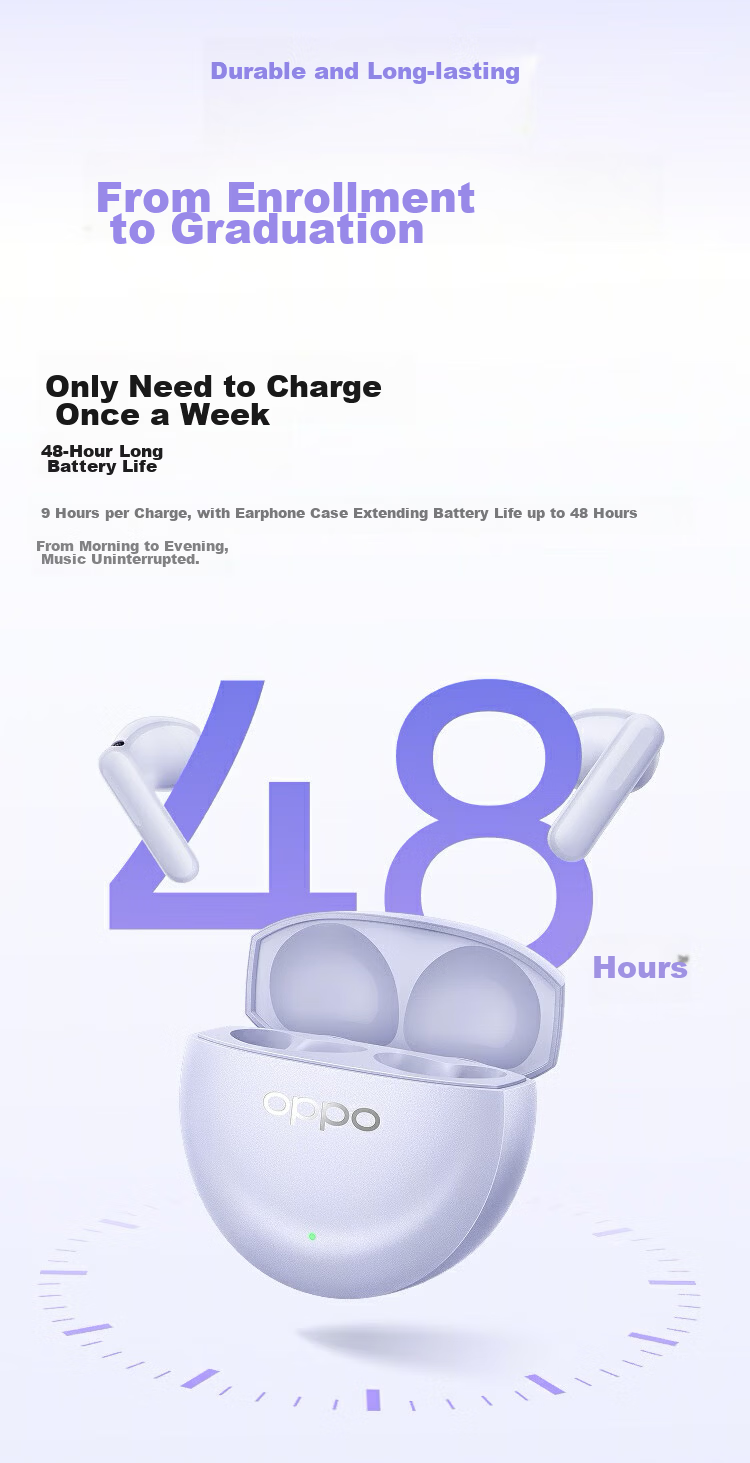 OPPO Enco Air5s True Wireless Noise-Cancelling Bluetooth Earphones Semi-In-Ear Comfortable Noise Reduction Universal for Huawei Xiaomi OnePlus Apple Starlight Edition Starlight Purple 10