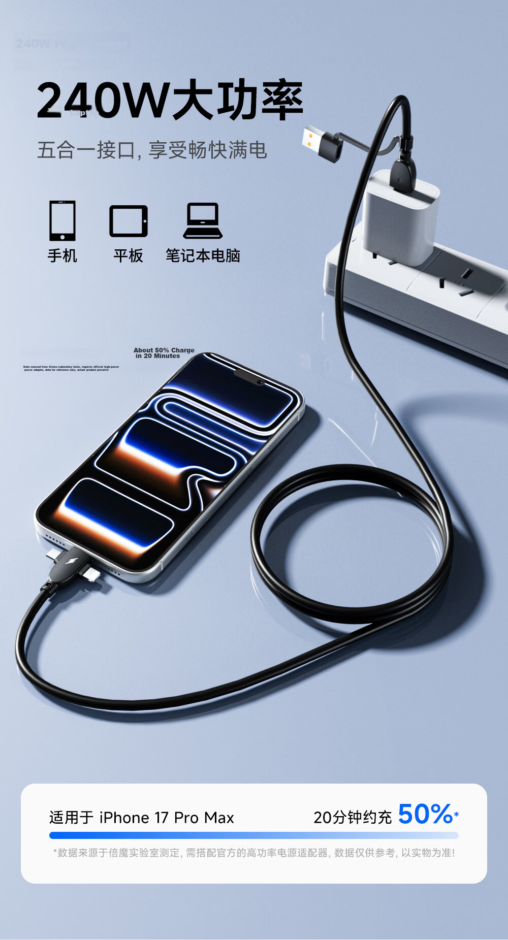 Beimo 5-in-1 240W Fast Charging Type-C Data Cable Compatible with CarPlay for iPhone 17 Pro Max, iPhone 16, Huawei, Xiaomi, Vivo Phones, 2m 5