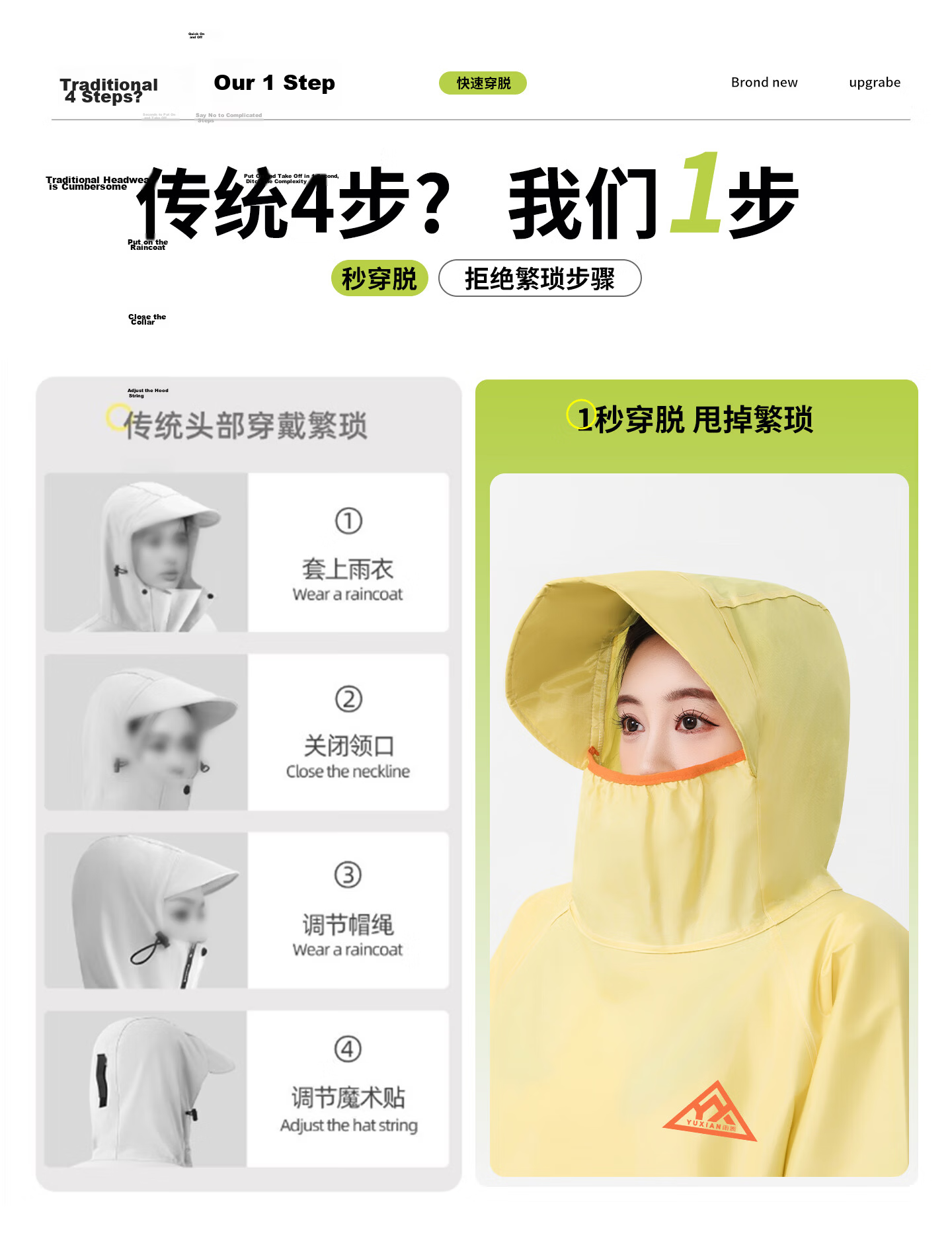 Spapani Long Full-Body Raincoat for Electric Vehicles, Adult Unisex Anti-Raincoat for Motorbike and Scooter Riders 6