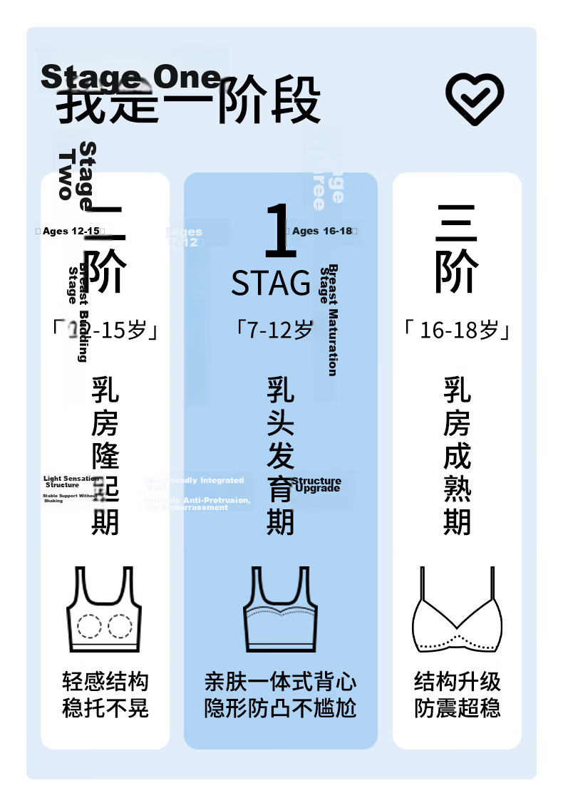 GRACEWELL Girls' Underwear 6-12 Years Thin Breathable Vest Puberty Stage 1 Youth Student Bra 5