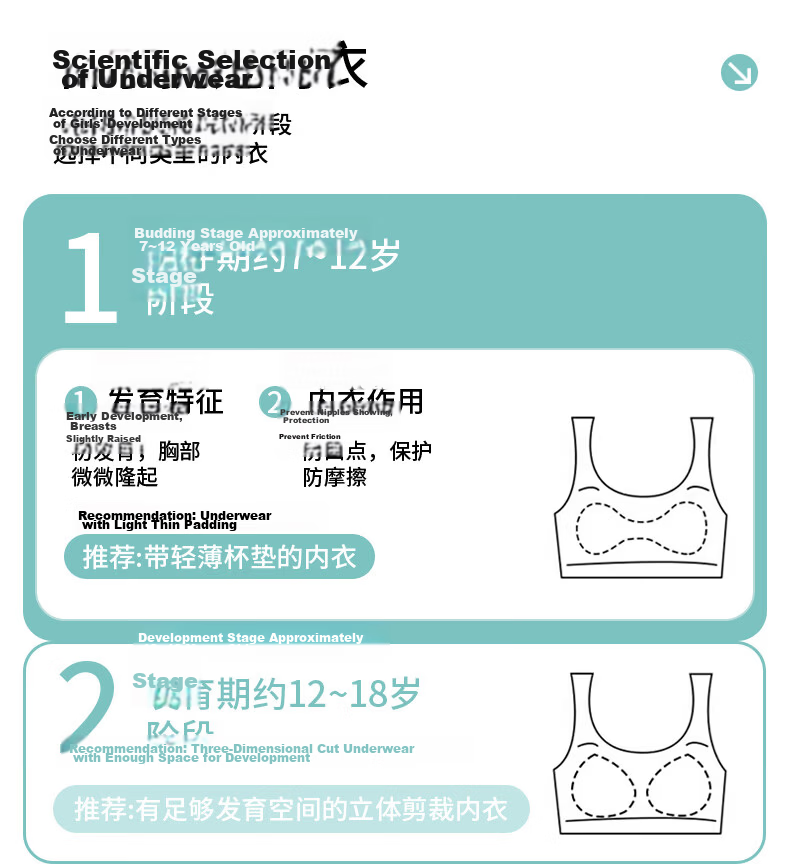 GUJIN 2-Pack Stage 1 Children's Silk Vest Tank Tops for Girls Developmental Period Student Bras 4