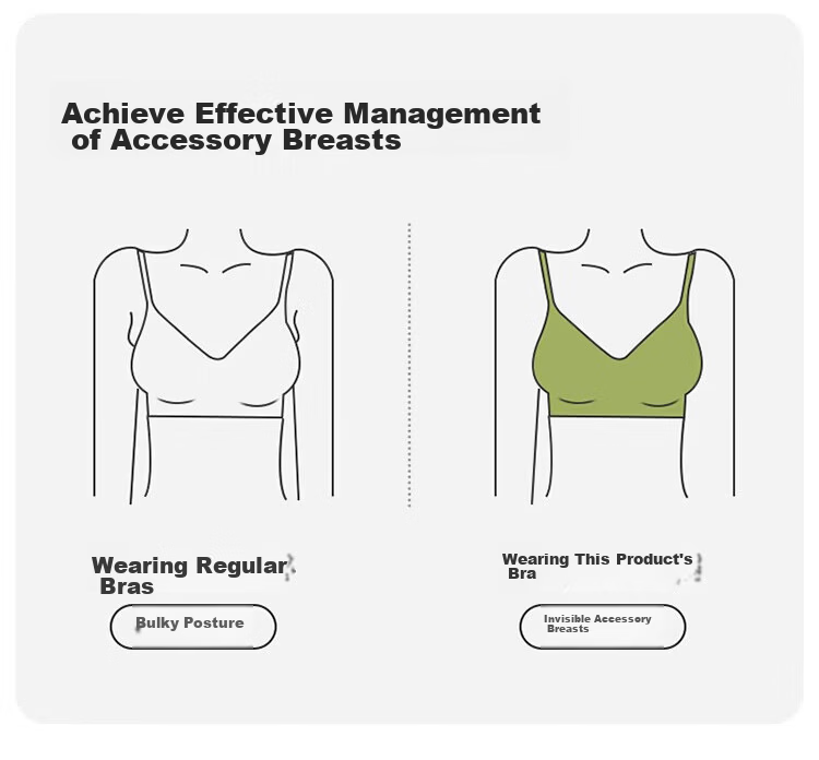 Xueqiman Women's Spring Summer Thin Seamless Nude Sensation Small Bust Push-Up Wireless Anti-Sagging Side Support Beautiful Back Bra 8