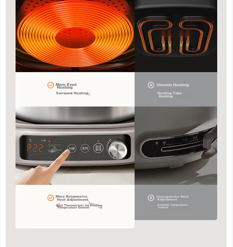 Joyoung 6L Household Detachable Multi-Functional Electric Hot Pot Stainless Steel IH Electric Cooker HG60-GN12 12