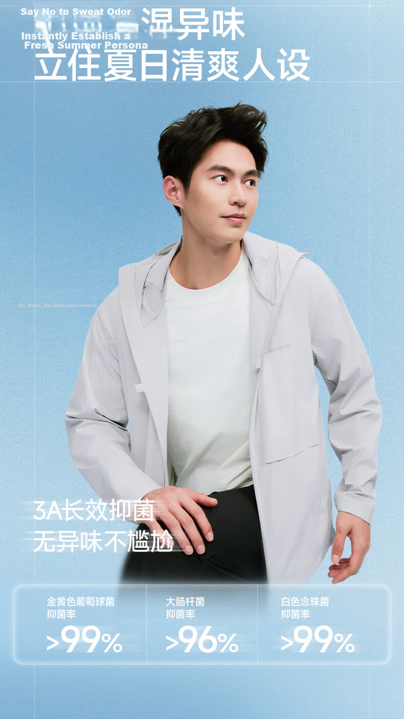 Meilicheng Hou Minghao Style Men's Loose Slim Fit Versatile Casual Puff Hooded Sun Protection Jacket WFS001 14