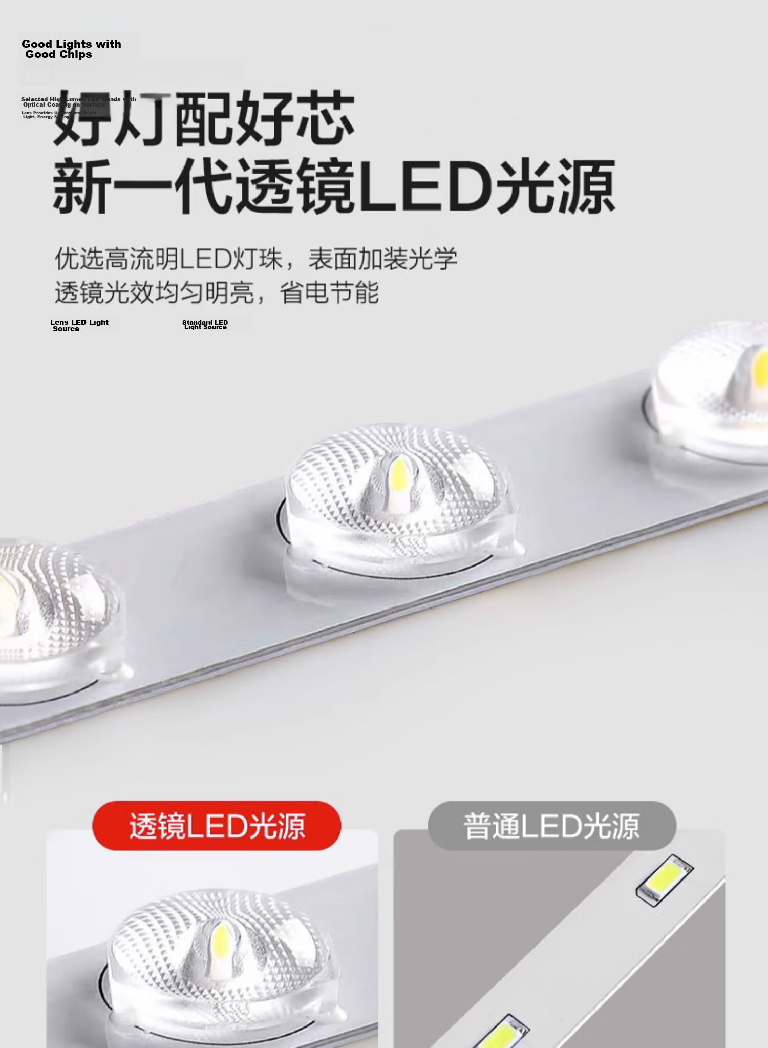 TCL LED Ceiling Light Bedroom Lamp Full House Lighting Set Balcony Dining Room Modern Simple 24W White Light Three-Proof Lamp 7