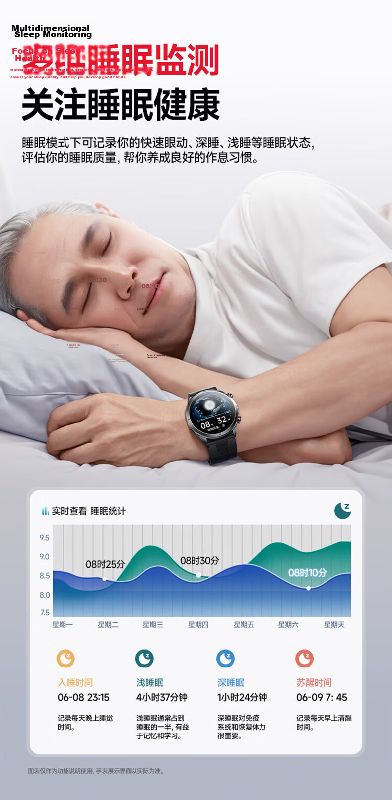RZI High-Precision Air Pump Blood Pressure, Blood Glucose, Uric Acid Monitoring Smartwatch with Heart Rate and ECG Monitoring - Father's Day Gift 8