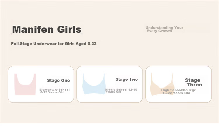 Maniform Student Vest-Style Underwear, Comfortable Bra for Teenage Girls, 20400378 1