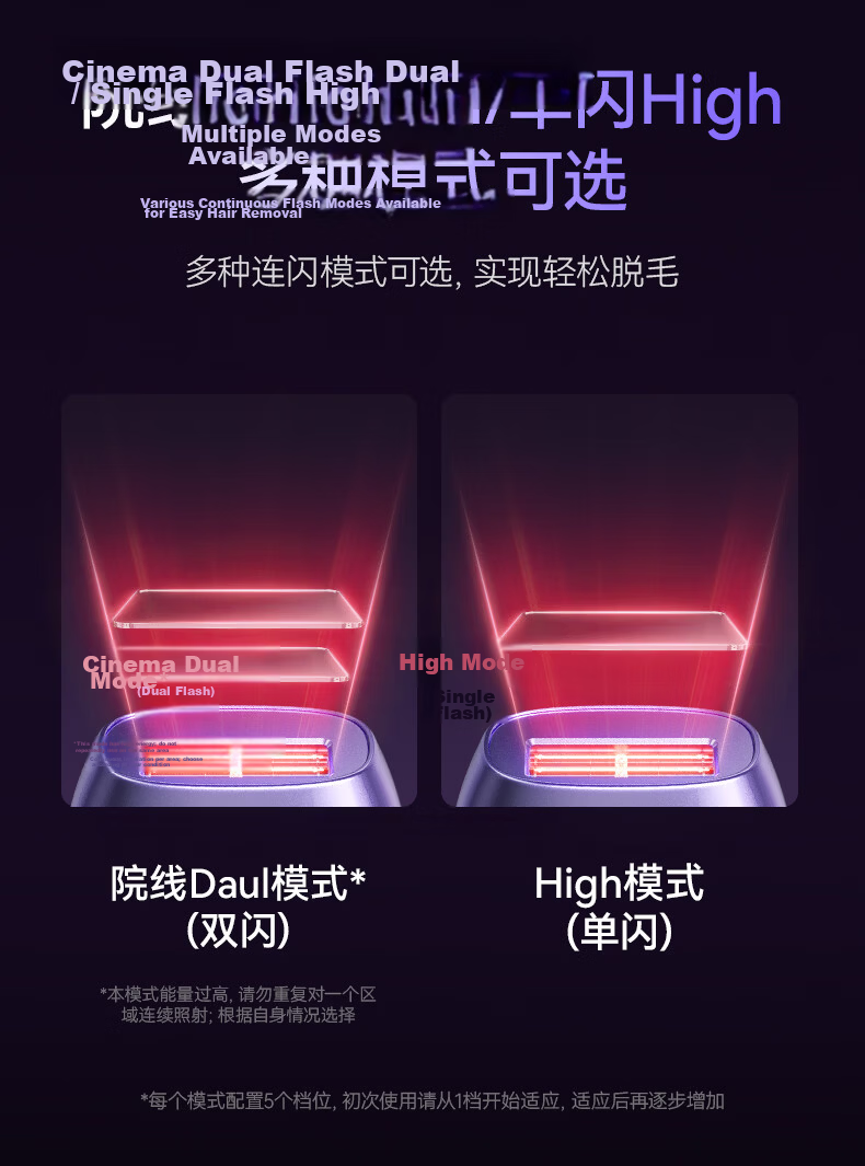 Lenovo Sapphire Hair Removal Device with 20% Government Subsidy - Ice Point Home Use Full Body Underarm Facial Hair Removal High Power Epilator Birthday and Holiday Gift for Girlfriend 12