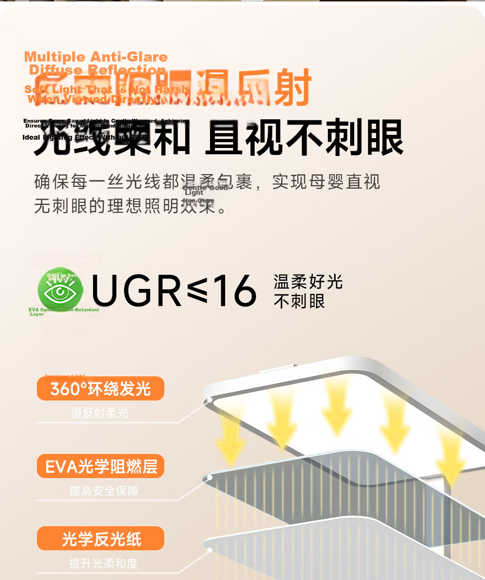 Oppein Study Large Desk Lamp Ambient Floor Lamp Full-Spectrum Eye Protection Standing Lamp for Children 13