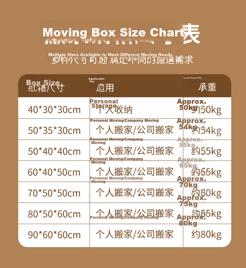 Renxi Thickened Moving Boxes with Handles 40x30x30cm 5-Pack Office Packing Boxes Courier Storage Moving Organizer Customizable 3