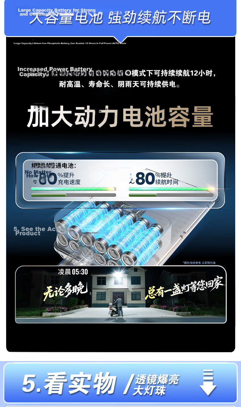 Bolanger Solar Outdoor Lighting, New High-Power Garden Light, Rural Household Human Body Radar Sensing Waterproof Street Lamp 5