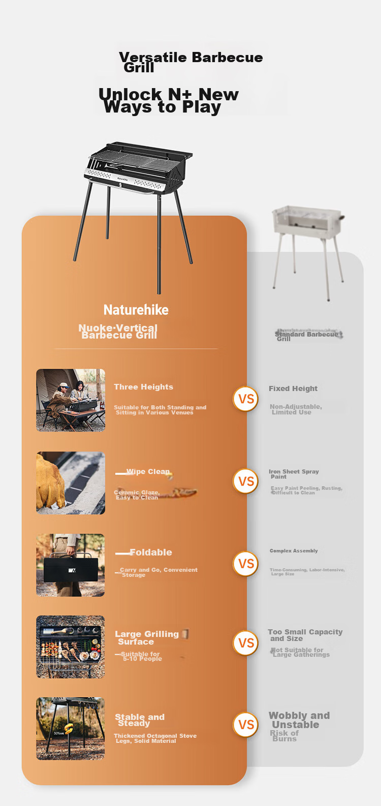 Naturehike Portable Foldable Vertical Charcoal BBQ Grill Outdoor Camping Barbecue Rack for 5-10 People 2