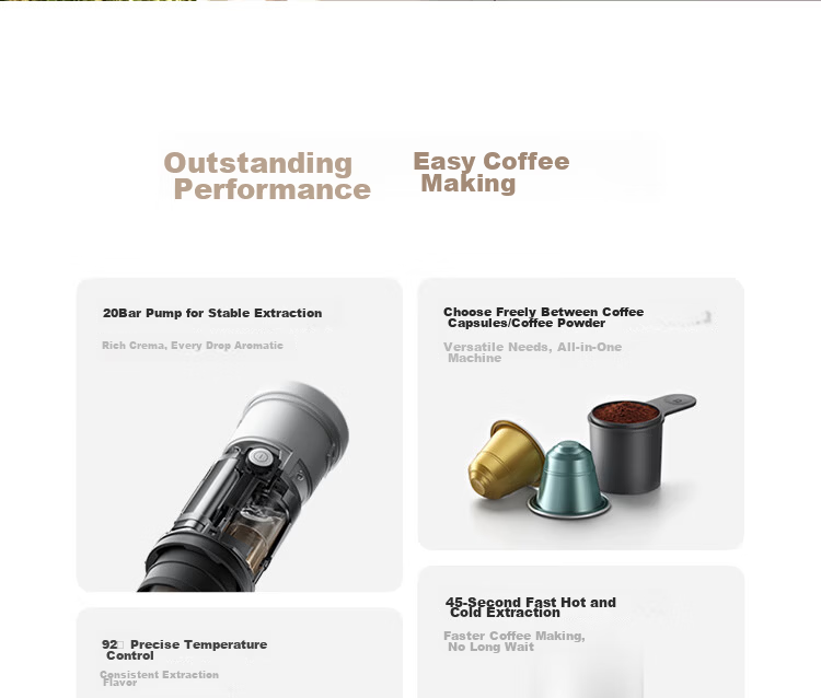 Mijia Xiaomi Portable Coffee Maker Mini Handheld Fully Automatic Capsule and Ground Coffee Machine for Office and Home Outdoor Camping Cold Brew and Hot Brew White with Storage Bag 3
