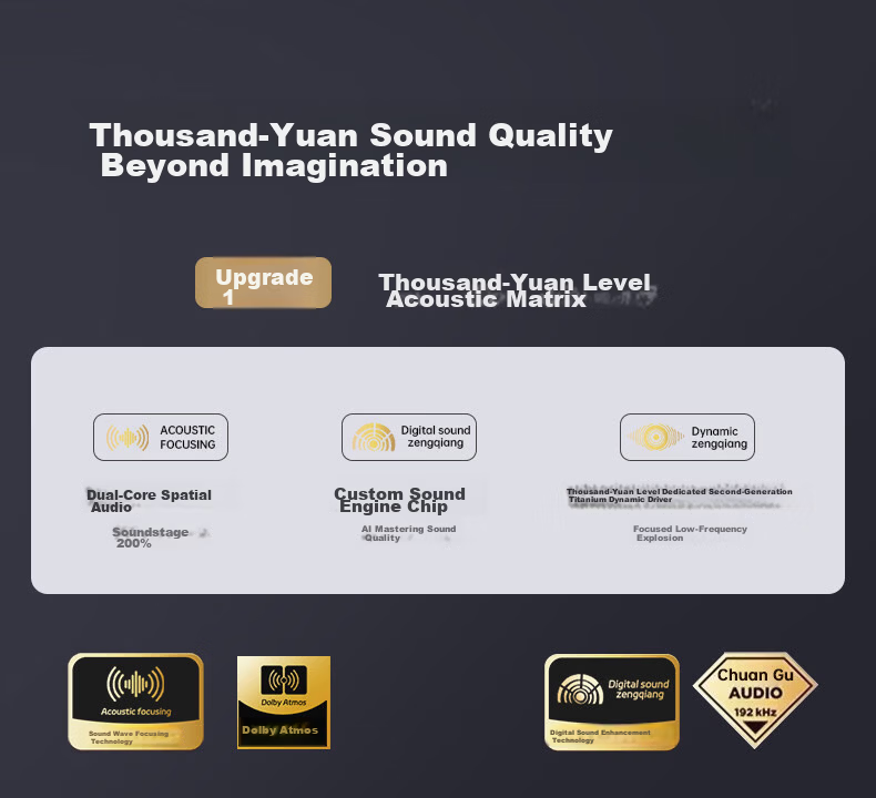 Chuanggu [2026 Latest Model I Berlin Sound] Bluetooth Wireless Clip-On Earphones Comfortable Fit Stable Non-In-Ear High-Fidelity Sound for Fitness Running Sports 4