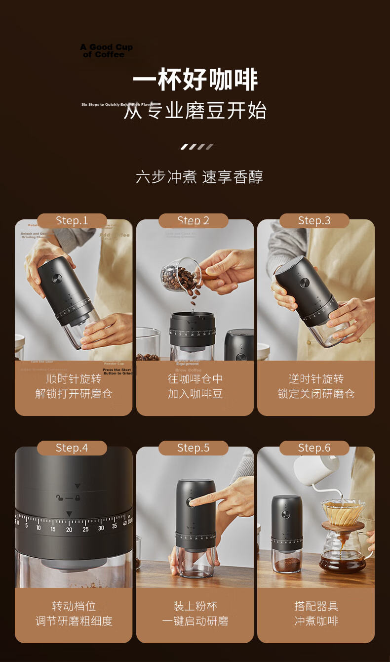 CLITON Electric Coffee Grinder Adjustable Portable Manual Coffee Bean Grinder Automatic Powder Mill 19